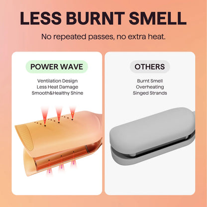 3-Barrel Hair Waver Bundle – Effortless Beach Waves with Less Frizz & Heat Damage